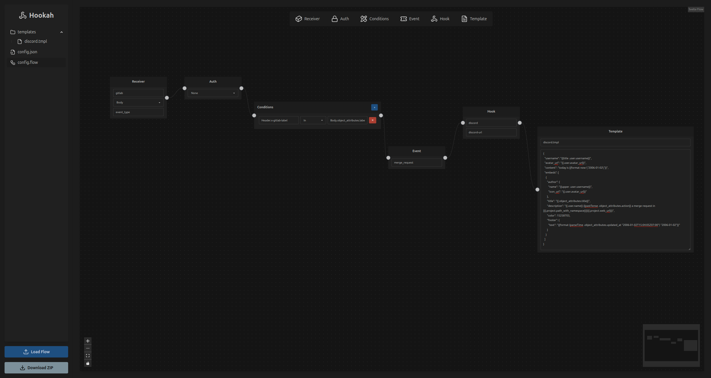 flow.png